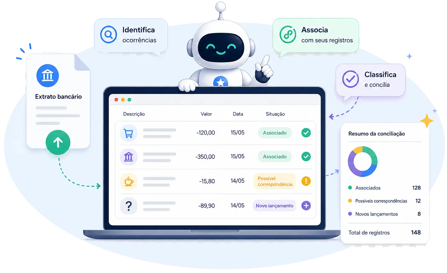 AI-powered bank reconciliation in ProcessFlex, from statement reading to entry classification.